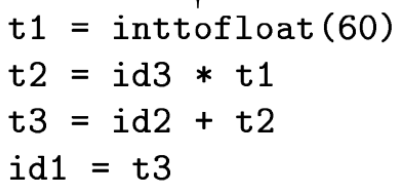 Figure: Three-address instruction